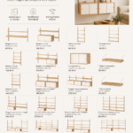 Mobilier modulable Svalnaes d'IKEA aménagé dans un intérieur moderne