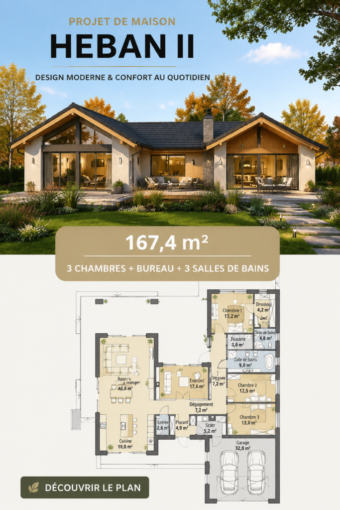 Vue d'ensemble du projet de maison Heban II, moderne et spacieux, conçu pour les familles.