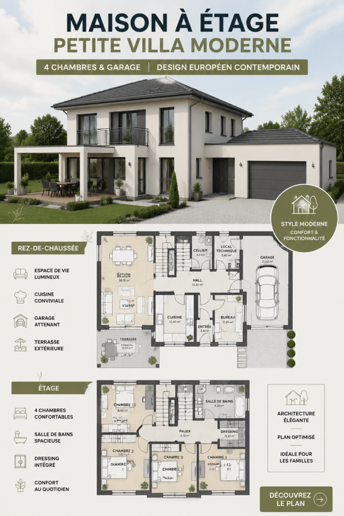 Plan de maison moderne à deux étages avec jardin et garage, architecture contemporaine.