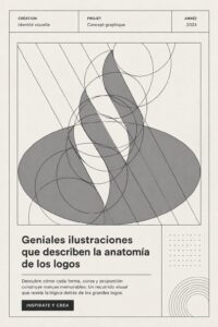 Un collage de logos variés montrant l'anatomie des designs efficaces