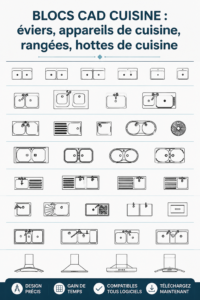 Blocs CAO illustrant des éviers et des appareils électroménagers pour leur conception de cuisine.