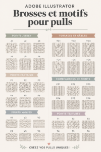 Écran d'Adobe Illustrator montrant des brosses et motifs colorés