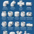 Astuces pour économiser de l'eau à la maison avec des installations écologiques.