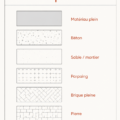 Illustration d'un plan architectural avec des annotations claires.