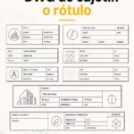 Modèles de rótulos colorés pour la décoration maison