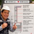 Détails de construction montrant des éléments essentiels dans une maison en rénovation.