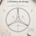 Une analyse de l'évolution des logos célèbres à travers les années, contrastant plusieurs designs emblématiques.