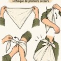 Un bandage décoratif utilisé sur un projet de rénovation de maison